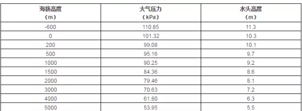 beat365手机站·网站在线官网-Beat365(中国)